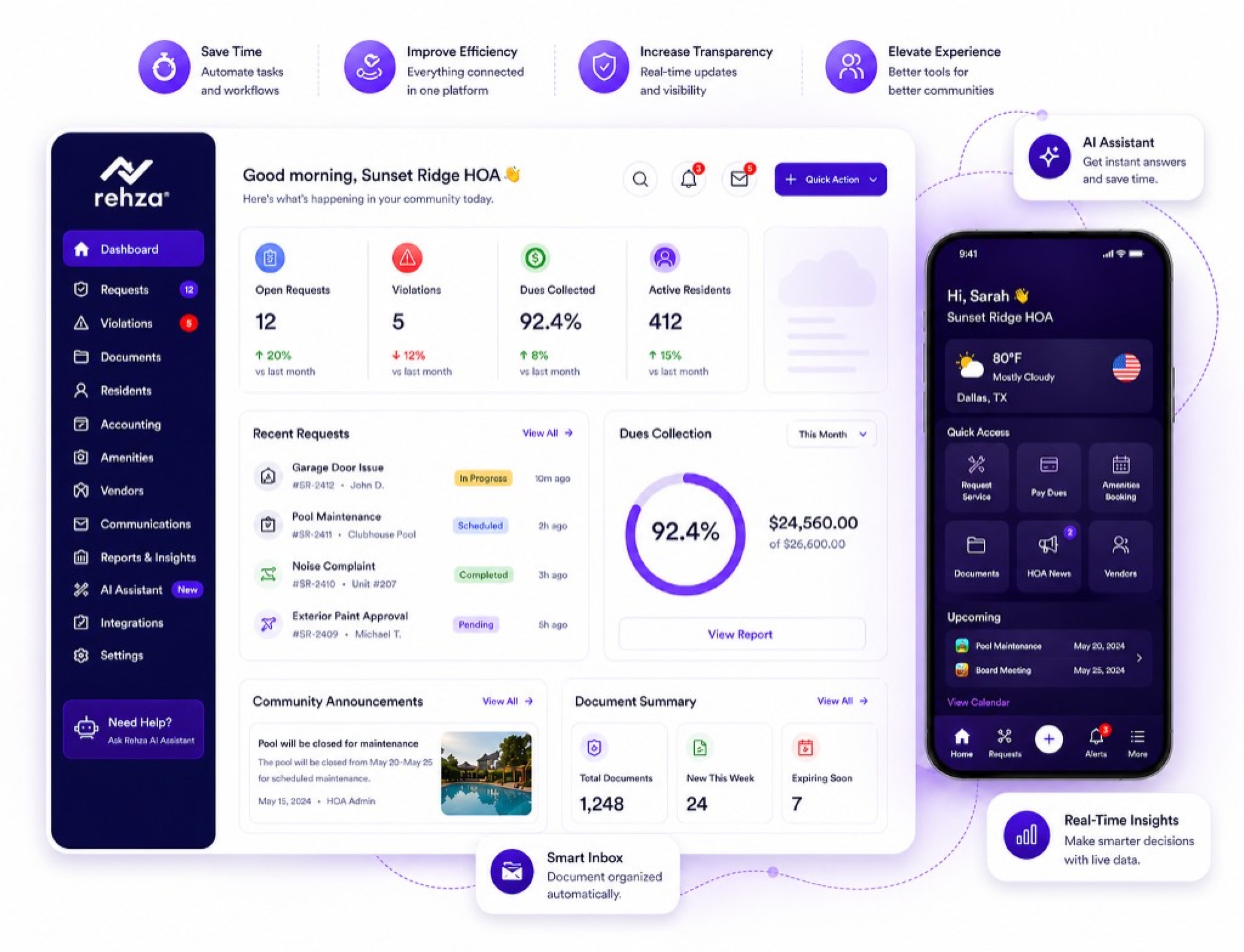 Rehza HOA platform dashboard, mobile app, and connected workflow visual
